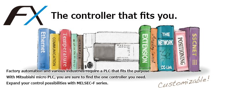 MELSEC FX-Series PLC